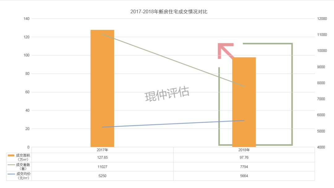 晋城人口_楼市中的傲慢与偏见,晋城城市人口净流出,未来房价必定会下跌(2)