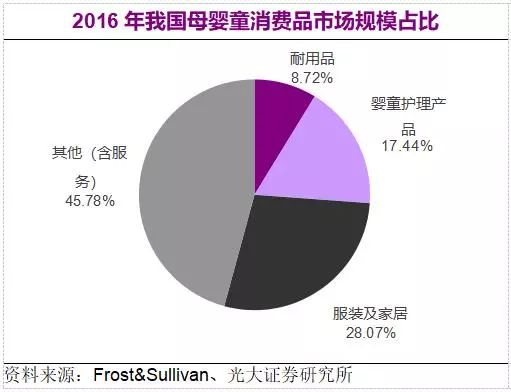 合肥冬款童装批发商