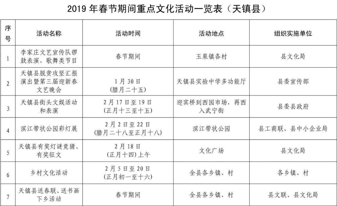 灵丘县人口数2020年乡村户数_灵丘县地图