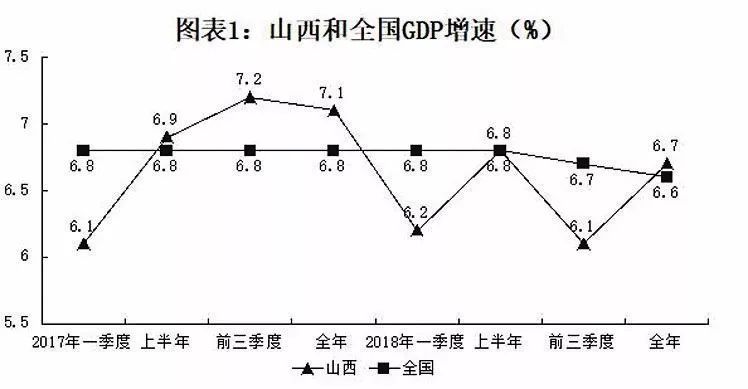 新加玻经济总量分析