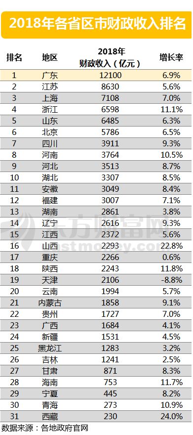 超市卖货金额算GDP吗_超市门头照片