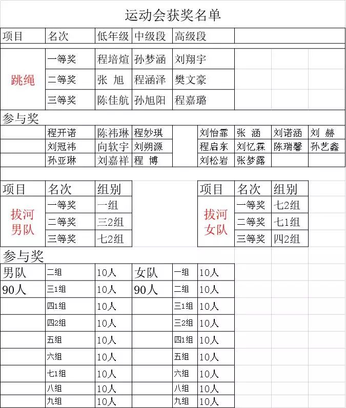 上车弯镇多少人口_人口老龄化图片