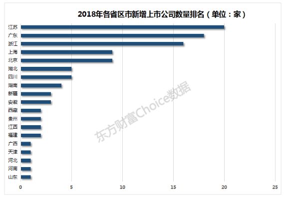 珠三角人口比例_珠三角地图