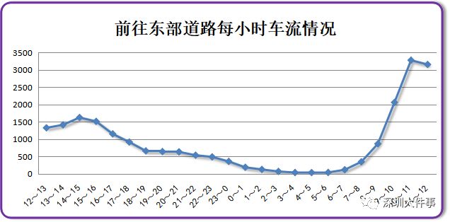 食盐估计人口_食盐图片(3)