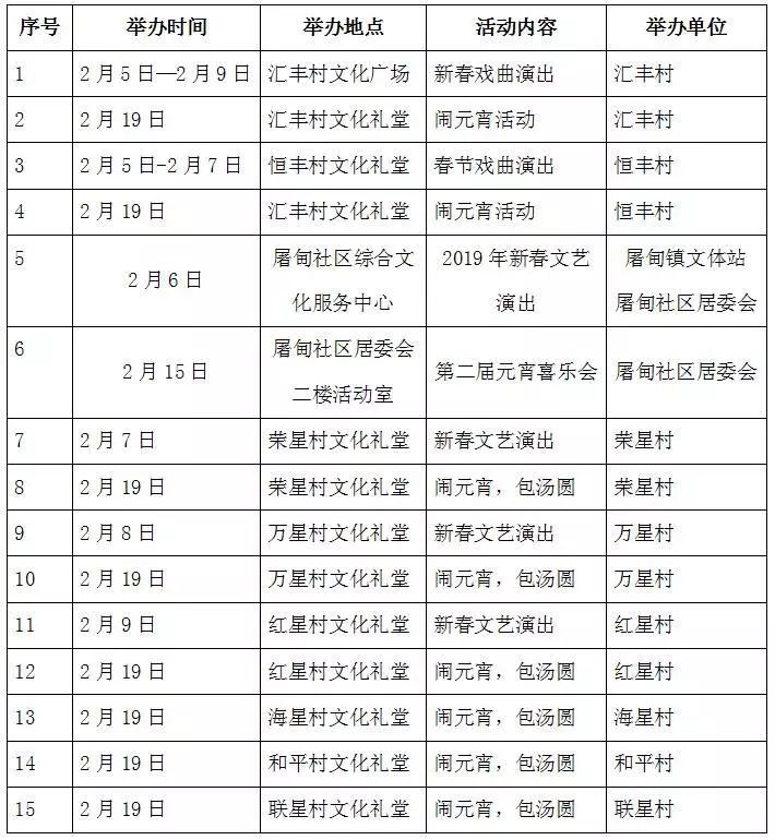 桐乡濮院全年gdp_濮院 打造中国毛衫之都 时装名城(3)