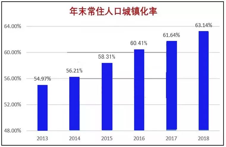 唐山市人口数量_唐山市地图