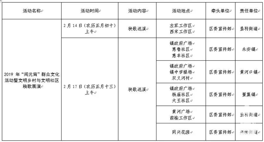 垦利人口_垦利人 来了解一下垦利区路面上的这些变化