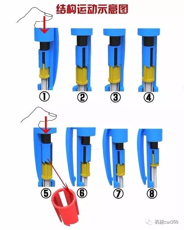 别小瞧一支圆珠笔机械结构也不简单