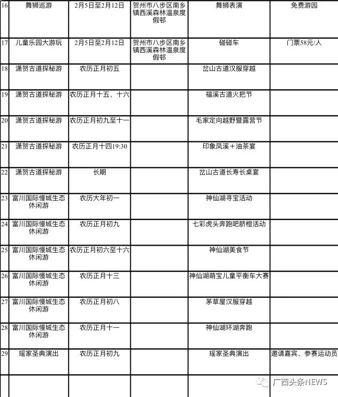 百色各县区域镇人口数_百色拉域大桥设计图