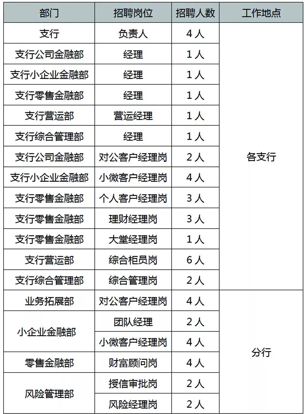 睢宁县人口2021_江苏42县最新经济实力排行榜 徐州排第1的居然是他,GDP相当于(3)