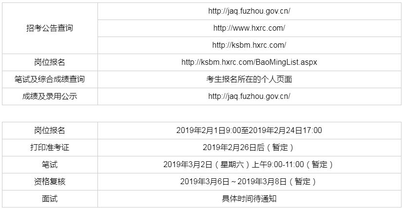 福州最新招聘信息_福州招聘网 福州人才网招聘信息 福州人才招聘网 福州猎聘网(3)