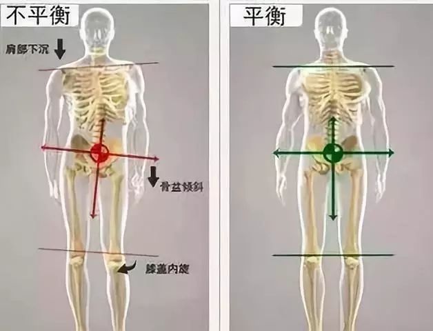 肋骨突出怎么穿搭_肋骨突出图片