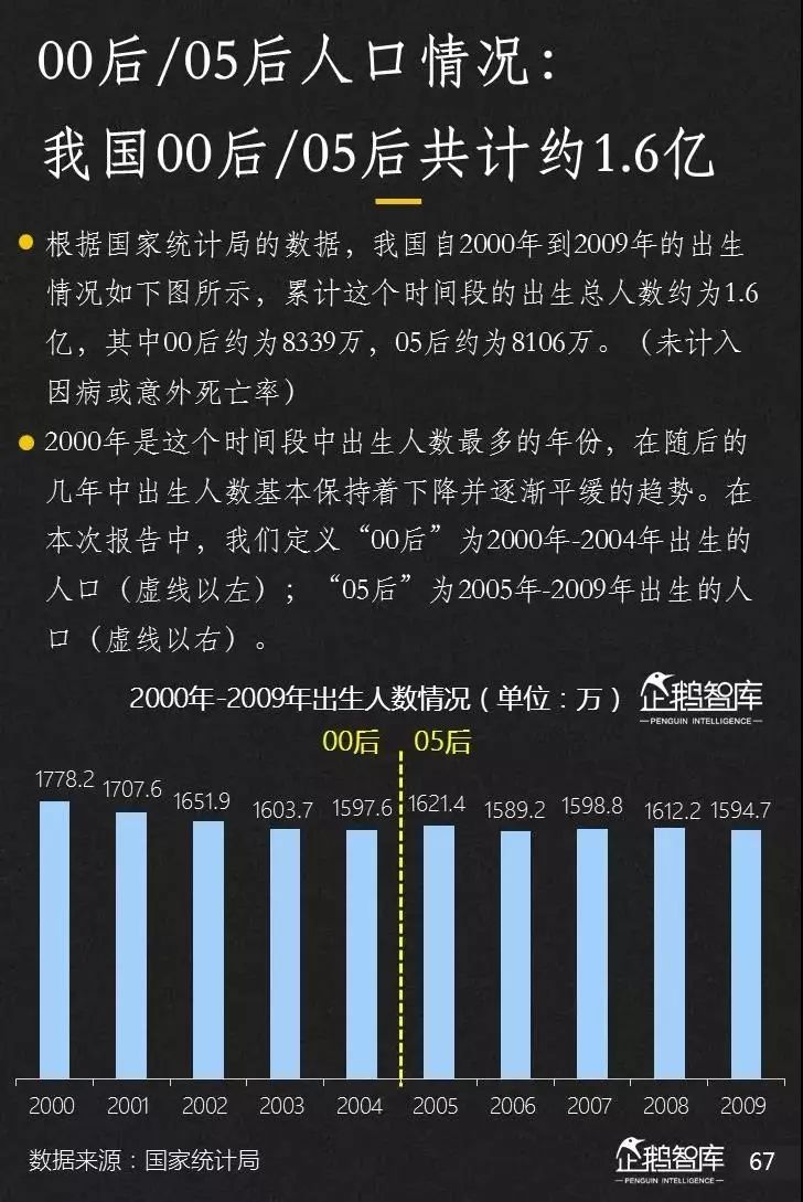 人口红利ppt_...中国移动互联网人口红利消失(2)