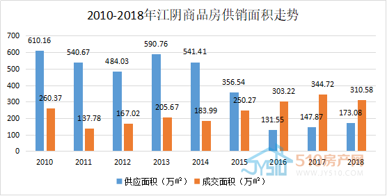 天选一般都几人口买_中国人口近几年曲线图