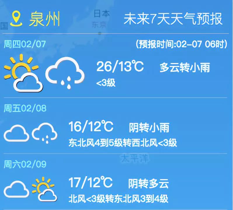 10℃大降温,雨水凑热闹,接下来泉州的天气