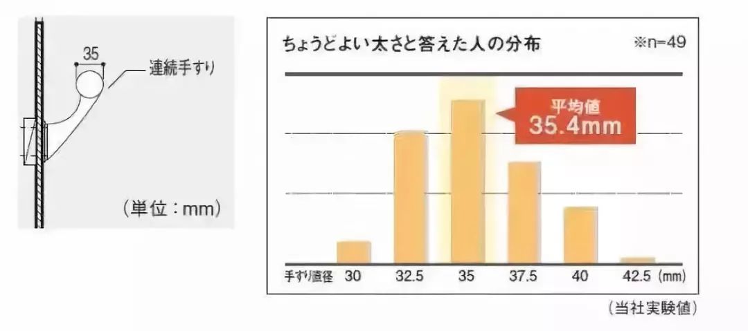 最适宜人口指_人口普查(2)