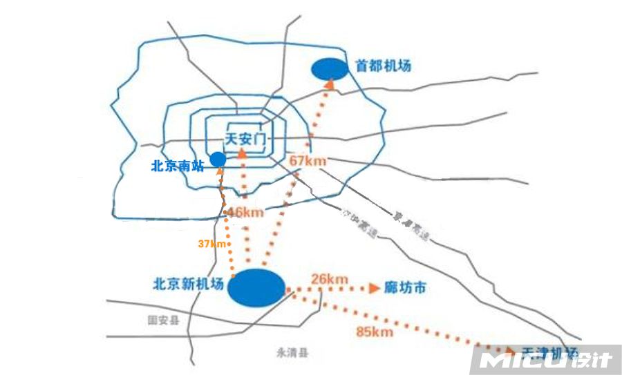 被评为"新世界七大奇迹"之首的北京大兴机场