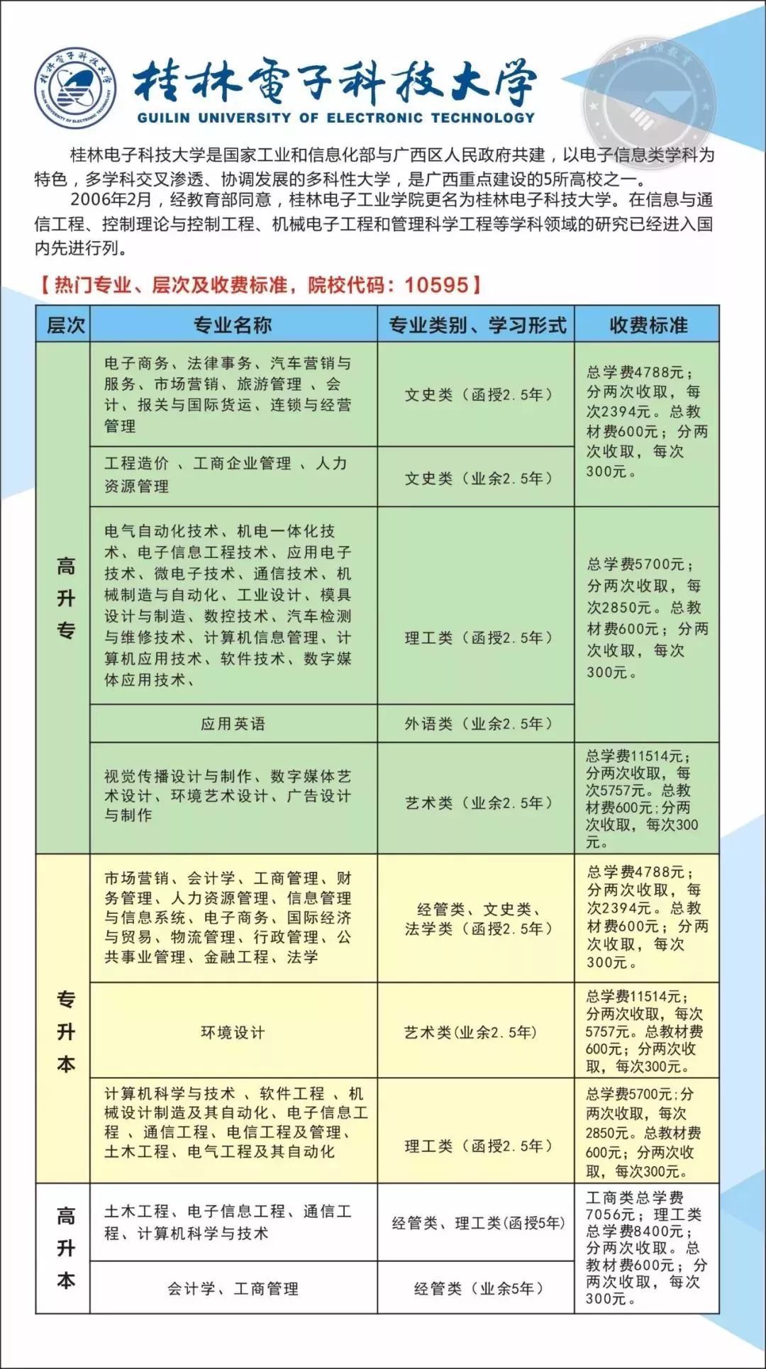 毕业人口多少合适_跳绳长度多少合适图解(3)