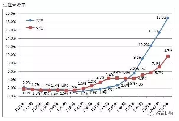 哪一年日本人口负增长_不加班不是日本人(3)