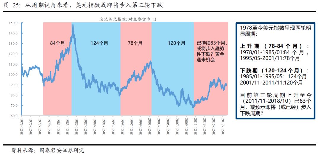 比gdp强的国家强弱_40年来我国GDP钢材消费强度下降了多少