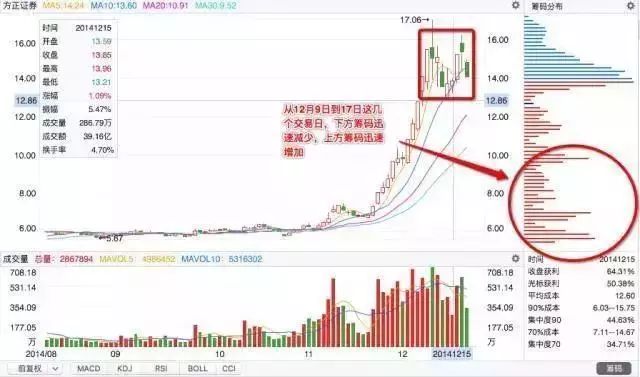 云南人口买卖市场_90秒 天下事 12.25(2)