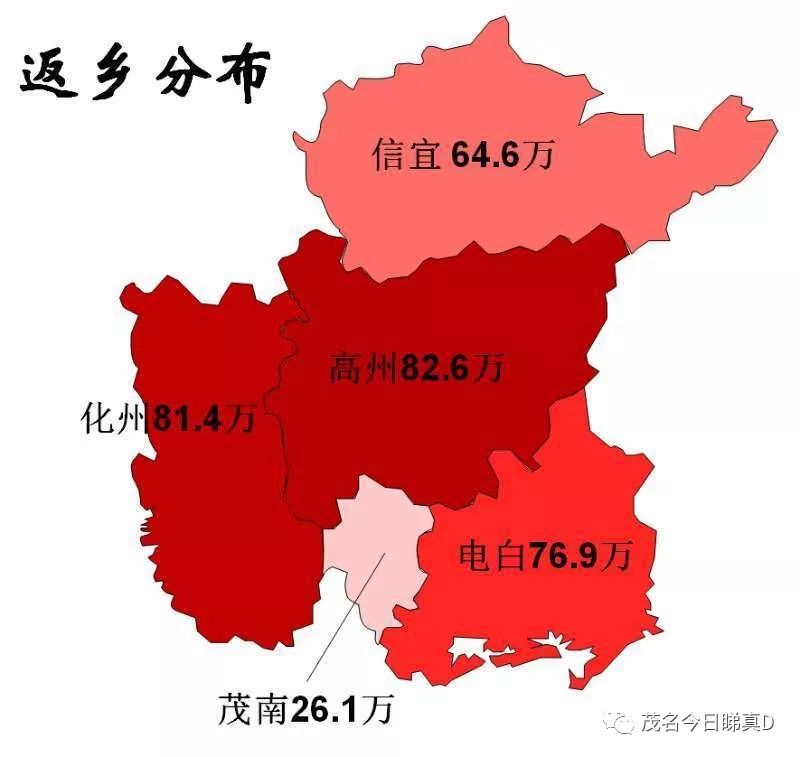 重庆人口最多的区县_重庆常住人口最多的区县-这些重庆之最,老重庆都不一定