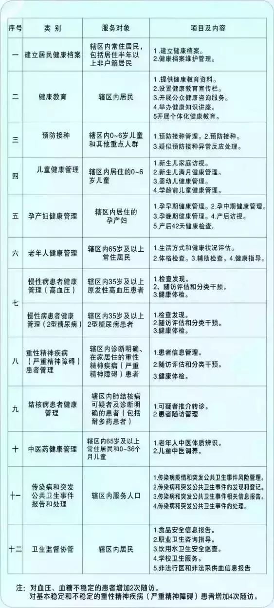 转账手续费算不算GDP_支付宝转账手续费(2)