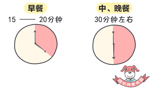 食什么什么咽成语_咽颊炎有什么症状图片(4)