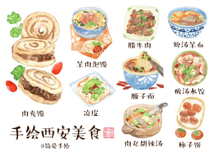 国内各地美食插画图鉴,你最想念的是.