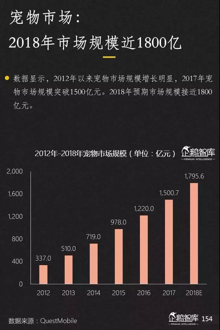 人口红利ppt_...中国移动互联网人口红利消失(2)