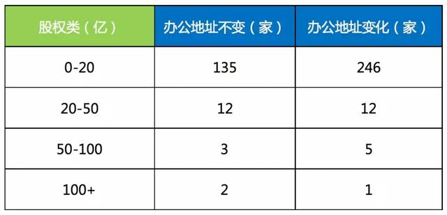 人口集中地区的定义_济南取代厦门位列榜首 60城流动人口年度测评来了,哪座城(3)