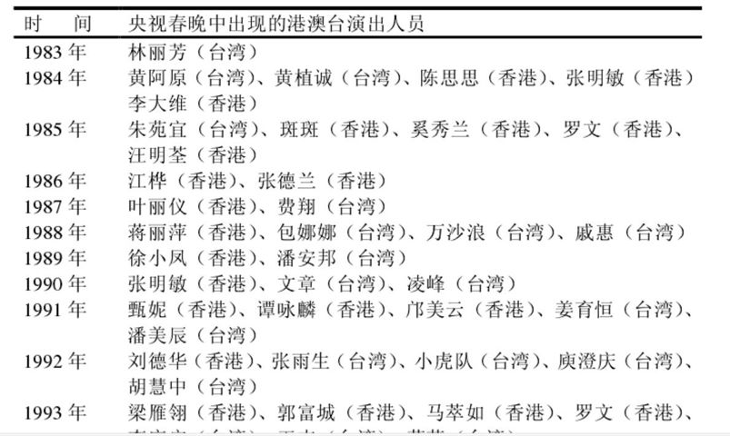 三笑简谱_虎溪三笑图(2)