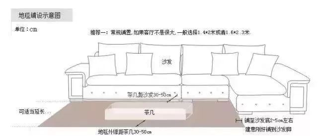 地毯尺寸小 在颜色上,可以选择和沙发色相同相近或者有强烈对比的