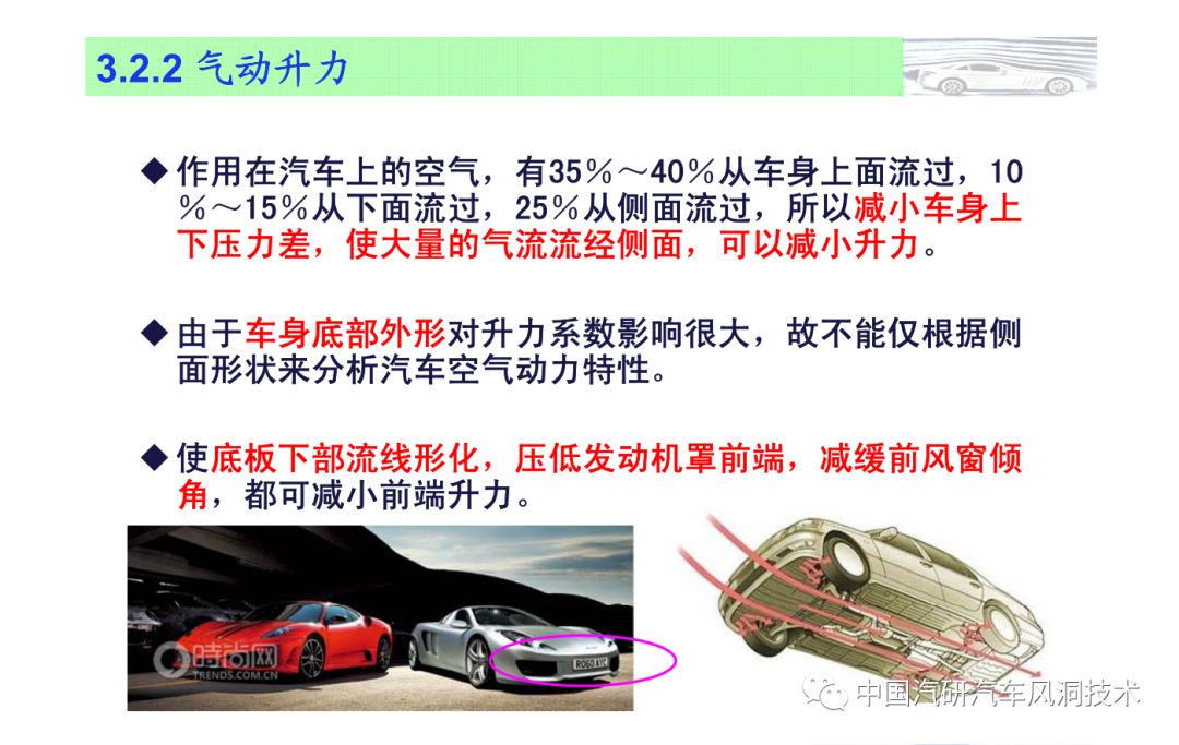 参加汽车空气动力学分会"原创之星"活动