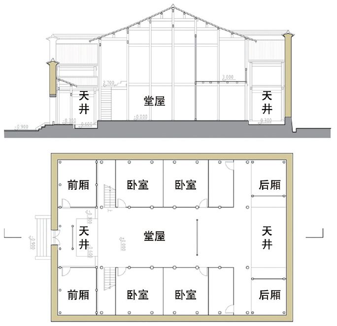 中国传统民居的结构常常都是木构架.