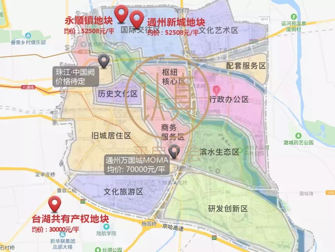 通州区多少人口_南通市通州区地图