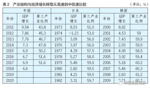 中国多少人口有消费能力_中国有多少单身人口(2)