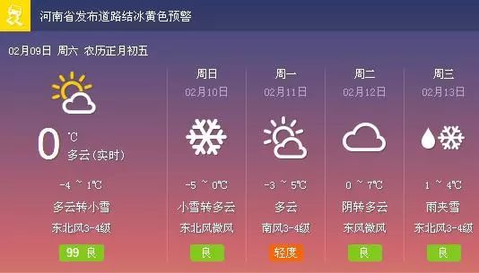 返程提醒!商丘站加开临客40趟,还有这三个