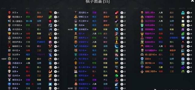 LOL自走棋要來了？Dota2玩家卻並不認可，因為還缺這一點 遊戲 第5張