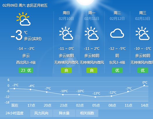 承德多少人口_承德全市大排名曝光 来看承德县排第几(2)