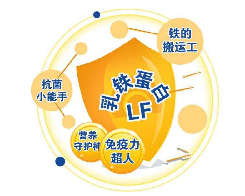 中国婴幼儿配方奶粉卖点进化史(图3)