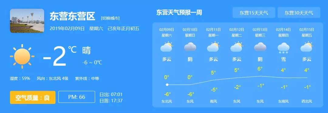 东营气温仍然偏低,山东多地将迎小雪天气!_东北