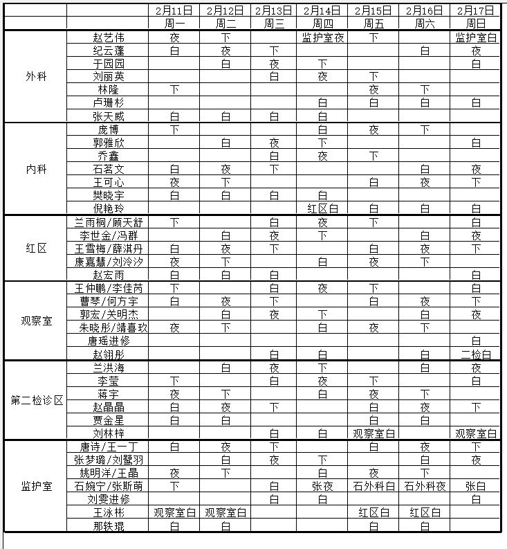 11-02.17急诊科学生组排班表