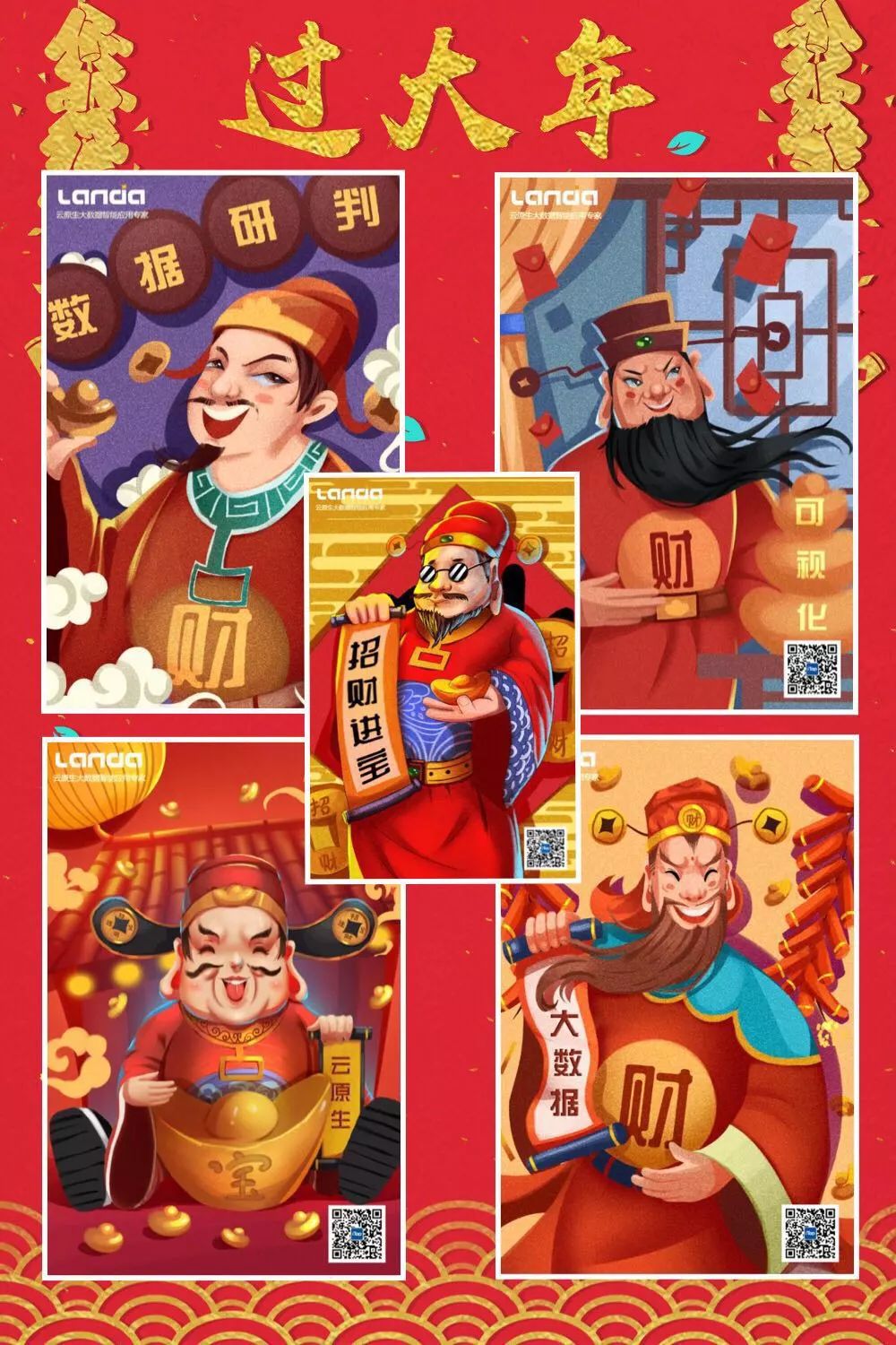 财神到,喜盈门,蓝灯数据五路财神祝您2019新年快乐!