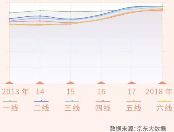 四川人口增量_四川人口中的万年青(3)