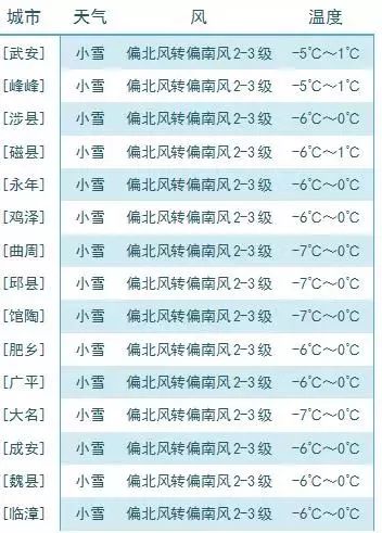 馆陶人口_2018年,馆陶人不得不面对的残酷现实,有你吗