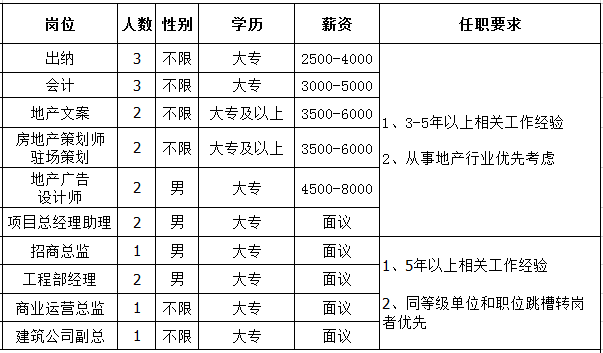 武穴 gdp_中国gdp增长图