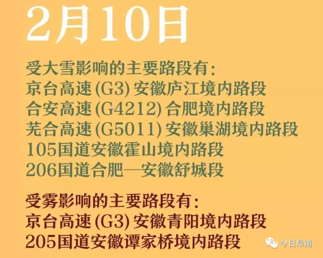 交通运输部,中国气象局针对今天(2月10日)安徽地区高速,国省道受到