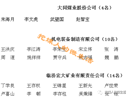 同煤集团职工代表名单公示