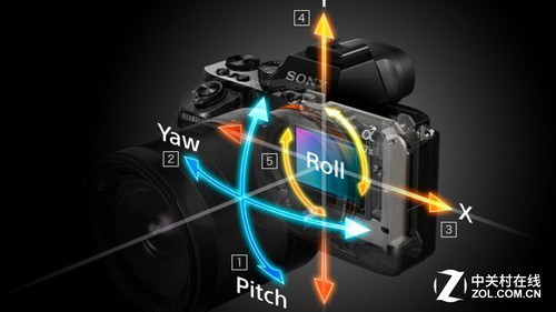 5 年更新 3 代 SONY A7 系列是如何改變了微單相機？ 遊戲 第9張